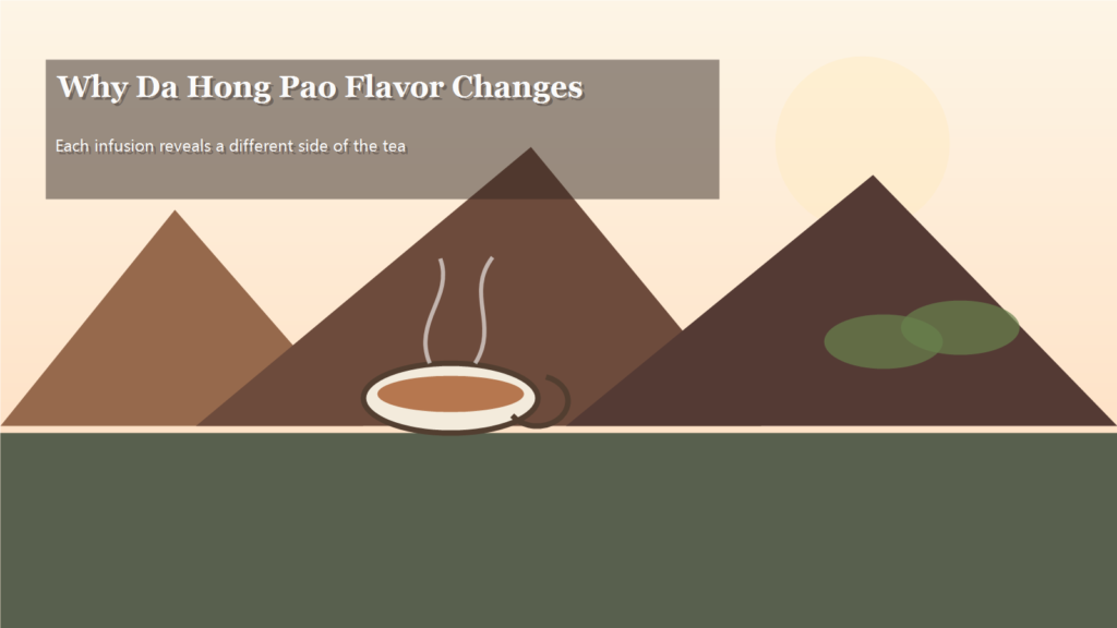 da hong pao flavor changing featured image.png