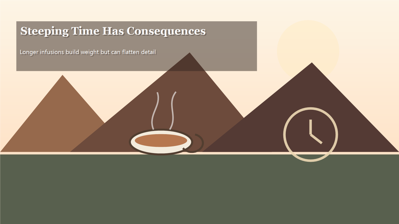 Steeping time effects steeping time changing Da Hong Pao body and clarity