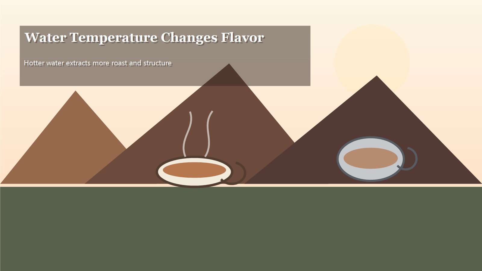 Water temperature effects water temperature affecting Da Hong Pao flavor and extraction